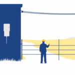 Minimalist illustration in flat design style, clean shapes, smooth color transitions, consistent color palette (navy #000080, dark blue #000024, yellow #fff033, white #ffffff), centered composition, white background, no humans, no text overlay. The illustration depicts a stylized modern electric sliding gate in a rural setting. Subtle lines represent the electrical wiring, clearly showing safety sensors (photocells) on pillars and an electrical control box connected to the motor. The background subtly suggests a countryside landscape with rolling hills, reminiscent of the Gournay-en-Bray area.