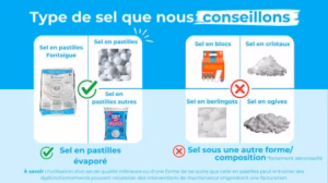 adoucisseur d'eau
