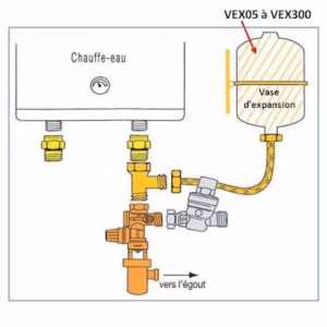 Vase d'expansion sanitaire 8 L avec kit de branchement Vexbal
