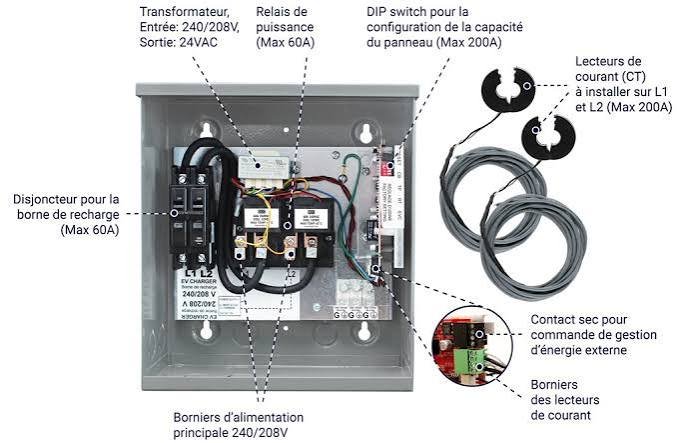 contrôleur de charge DCC-10