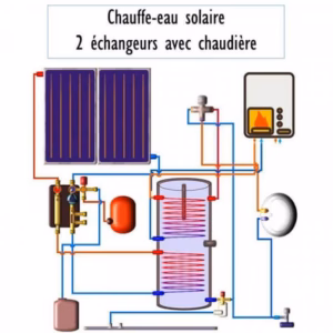 Ballon solaire à double échangeur 300 L