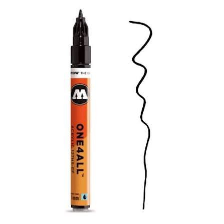 1 mm